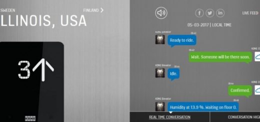 Inteligencia Artificial y el Internet de las Cosas en los Ascensores