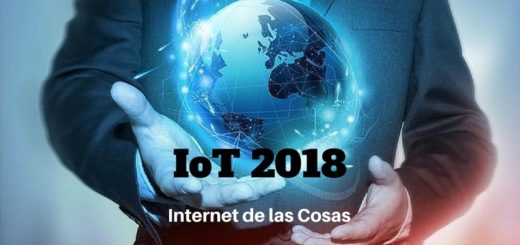 Internet de las Cosas