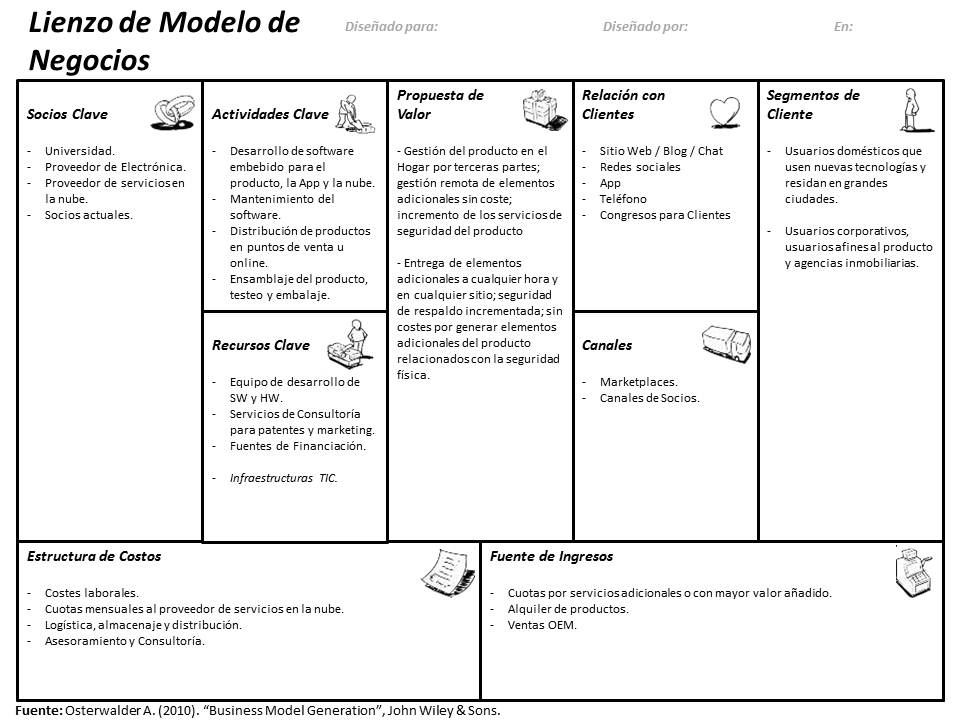 Cómo diseñar un negocio para Internet de las Cosas o IoT ~ IoT World Online